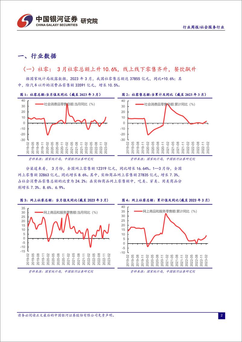 《20230423-休闲服务-社会服务行业周报：重点推荐会展、 博彩等高景气板块，关注免税、酒店回调布局机会-中国银河》 - 第3页预览图