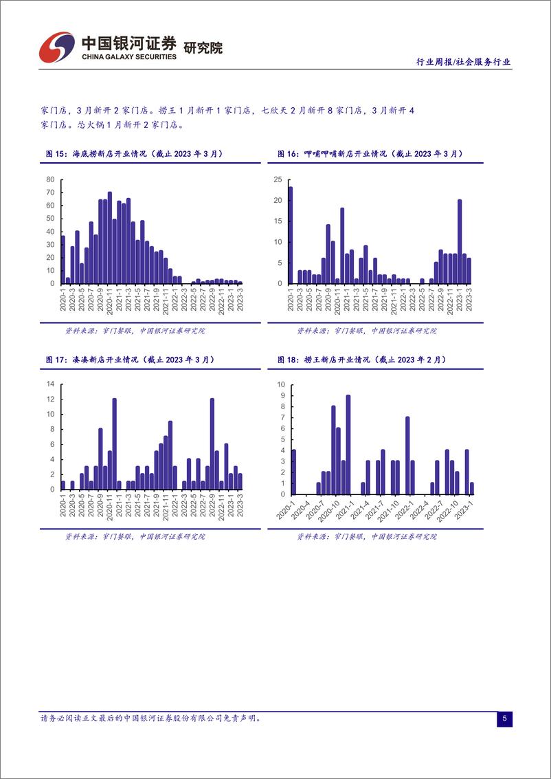 《20230423-休闲服务-社会服务行业周报：重点推荐会展、 博彩等高景气板块，关注免税、酒店回调布局机会-中国银河》 - 第6页预览图