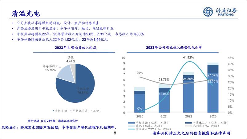 《电子新材料行业研究-240525-海通证券-11页》 - 第8页预览图