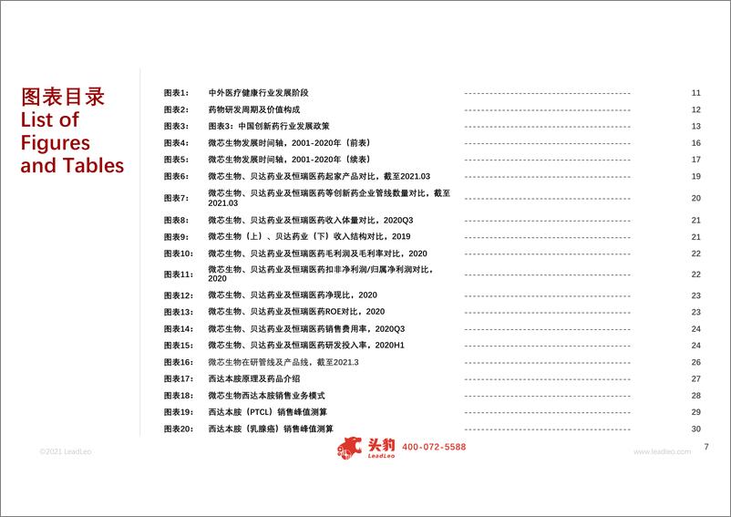 《头豹研究院-2021年微芯生物企业报告》 - 第6页预览图