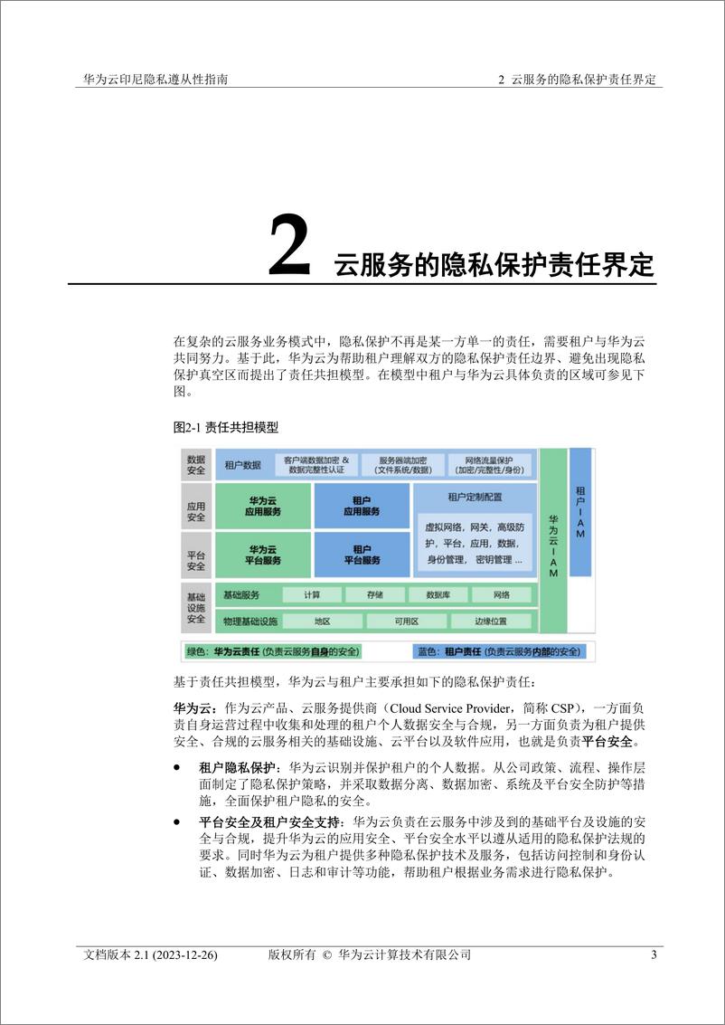 《华为云印尼隐私遵从性指南》 - 第6页预览图