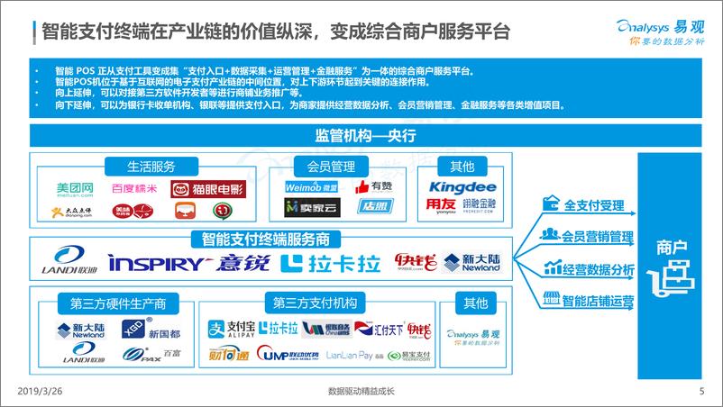 《易观-中国智能支付终端专题分析2019-2019.3.26-35页》 - 第6页预览图