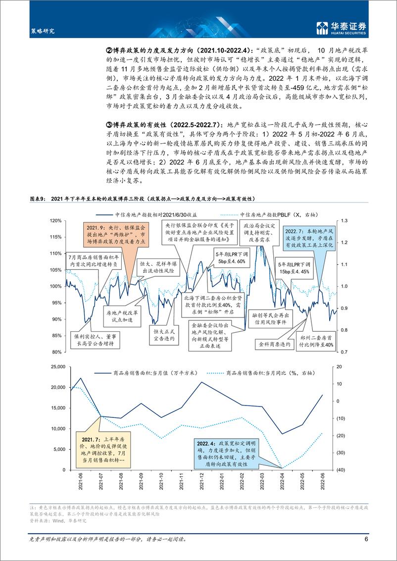 《策略深度研究： 寻找“含地产量”下降的地产链细分行业-20220727-华泰证券-38页》 - 第7页预览图