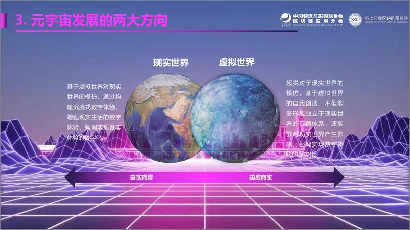 《2023物流元宇宙-物流数字化的终极形态-潘海洪》 - 第6页预览图