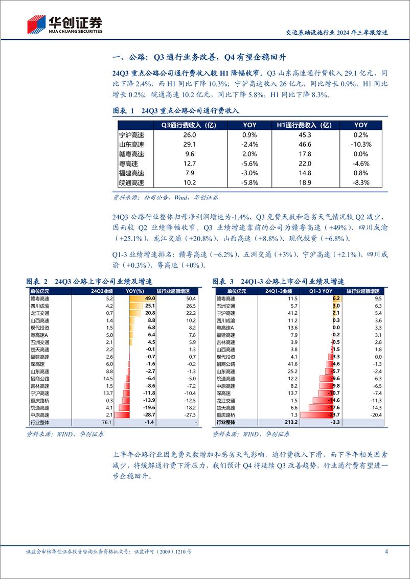 《交运基础设施行业2024年三季报综述：公路业绩改善，港口、铁路业绩略下滑，持续看好红利资产配置价值-241103-华创证券-10页》 - 第4页预览图