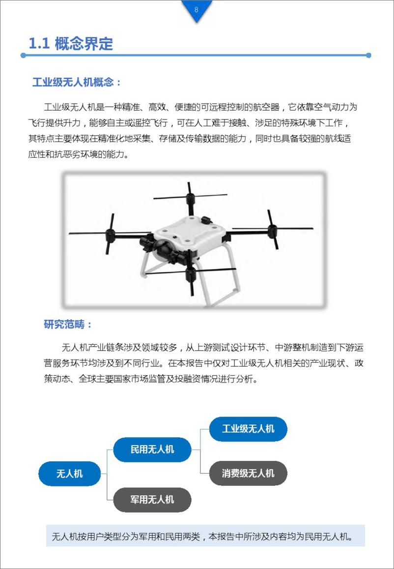 《工业级无人机投资白皮书-55页》 - 第8页预览图