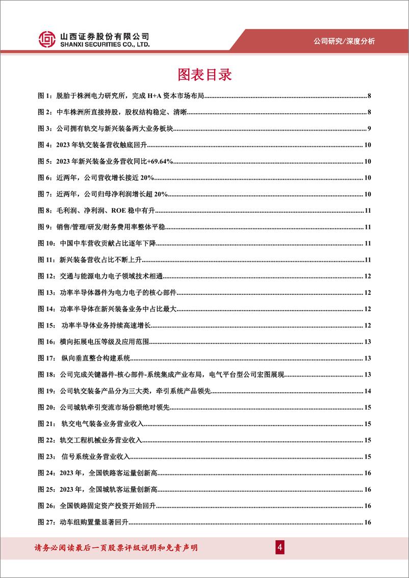 《时代电气(688187)平台型电气解决方案提供商雄鹰展翅，交通与能源两翼齐飞-240708-山西证券-46页》 - 第4页预览图