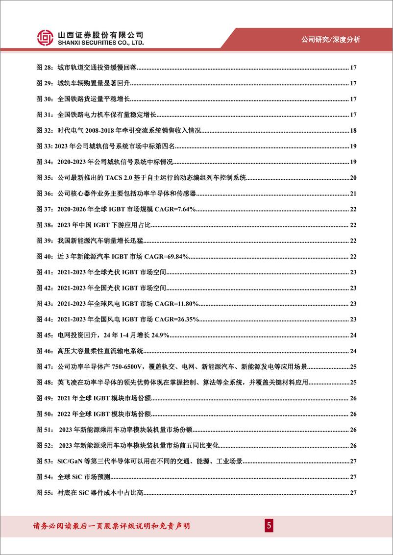 《时代电气(688187)平台型电气解决方案提供商雄鹰展翅，交通与能源两翼齐飞-240708-山西证券-46页》 - 第5页预览图