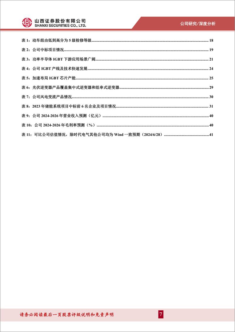 《时代电气(688187)平台型电气解决方案提供商雄鹰展翅，交通与能源两翼齐飞-240708-山西证券-46页》 - 第7页预览图