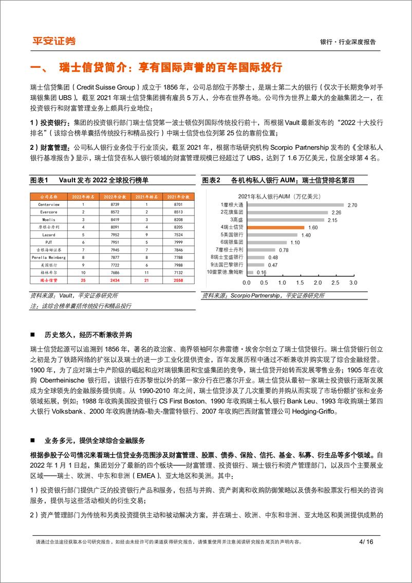 《银行业瑞士信贷专题研究：风雨中的百年投行，关注重组进程推进-20221111-平安证券-16页》 - 第5页预览图