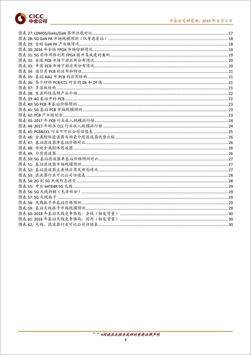《科技行业：5G如何突围，通信设备篇-20190605-中金公司-32页》 - 第4页预览图