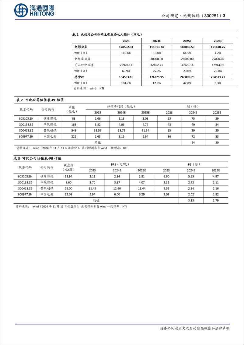 《光线传媒(300251)公司季报点评：内容储备丰富，关注重点影片定档-241112-海通国际-13页》 - 第3页预览图