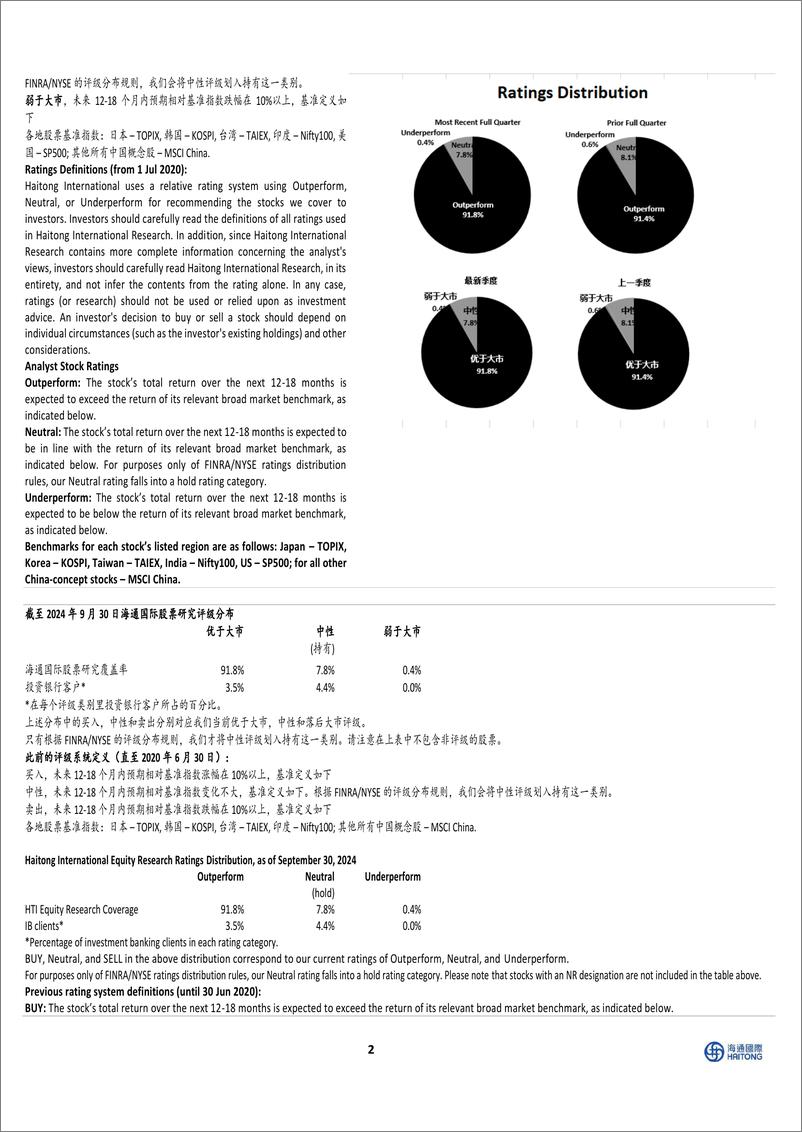 《光线传媒(300251)公司季报点评：内容储备丰富，关注重点影片定档-241112-海通国际-13页》 - 第7页预览图