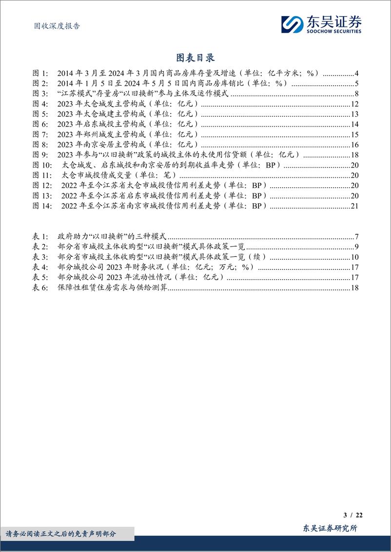 《东吴证券-固收深度报告：“江苏模式”存量房“以旧换新”：城投板块的新机遇？》 - 第3页预览图