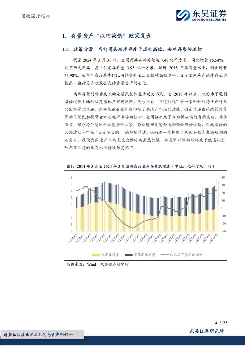 《东吴证券-固收深度报告：“江苏模式”存量房“以旧换新”：城投板块的新机遇？》 - 第4页预览图