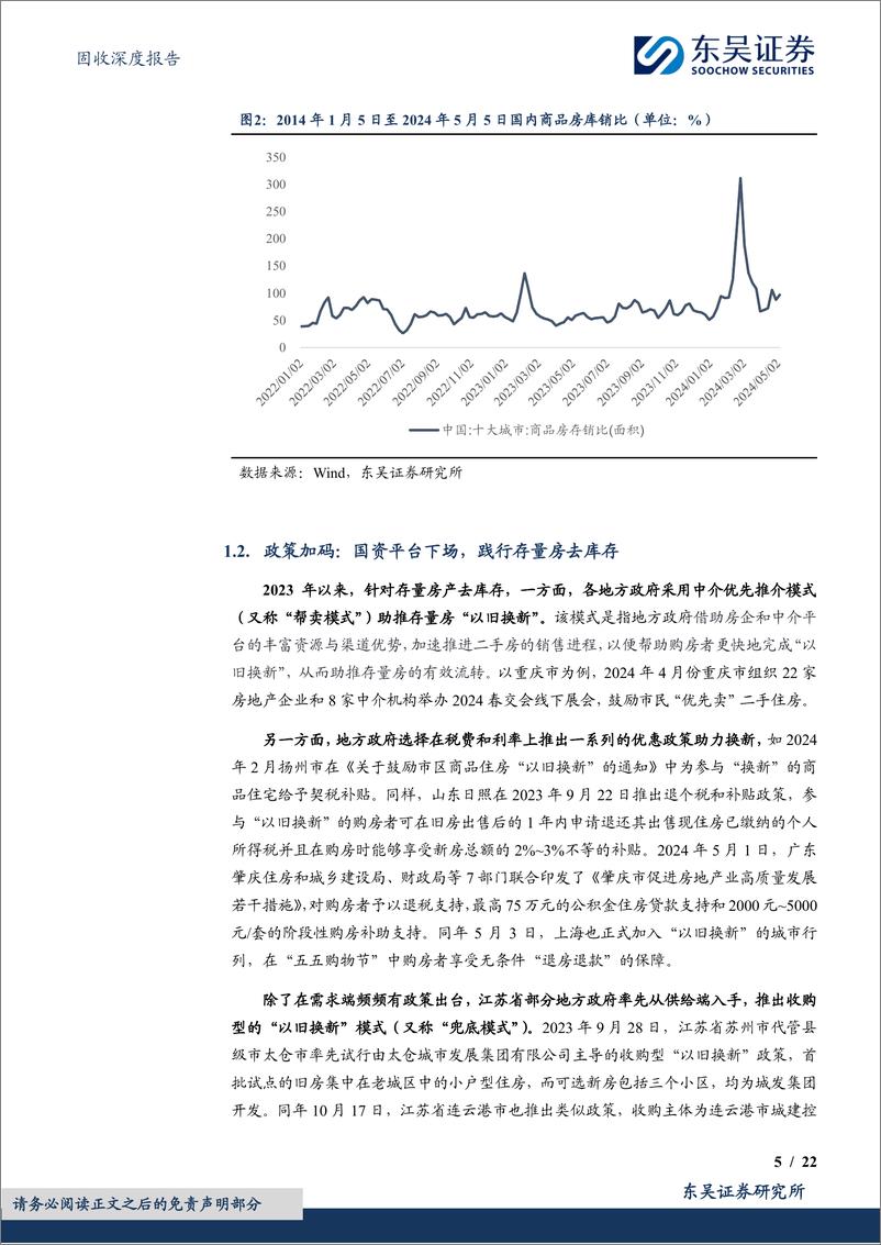 《东吴证券-固收深度报告：“江苏模式”存量房“以旧换新”：城投板块的新机遇？》 - 第5页预览图