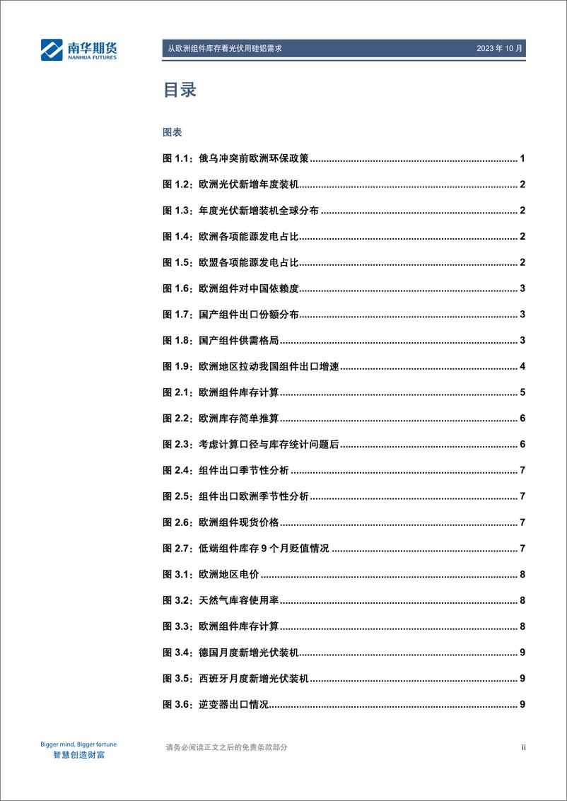 《从欧洲组件库存看光伏用硅铝需求-20231031-南华期货-20页》 - 第4页预览图