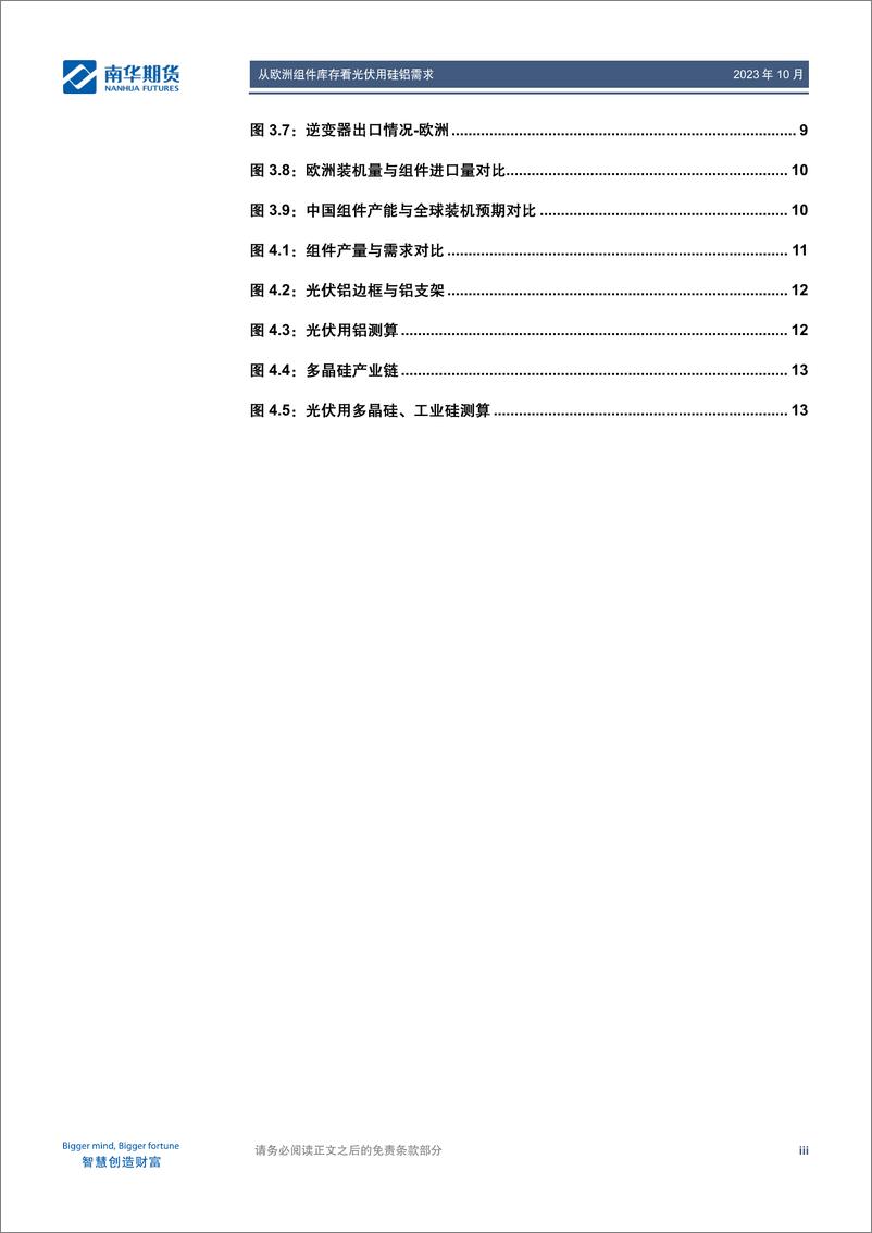 《从欧洲组件库存看光伏用硅铝需求-20231031-南华期货-20页》 - 第5页预览图