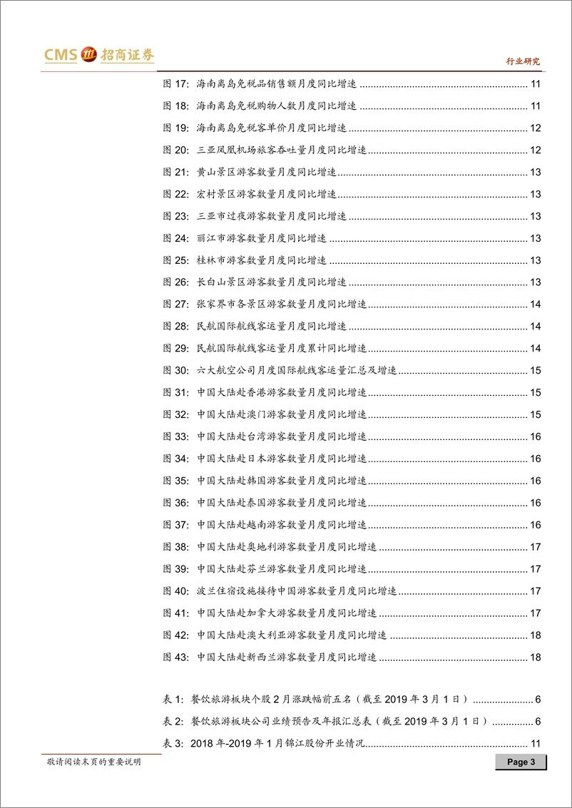 《旅游行业数据跟踪及3月投资策略：春节扰动月度数据，推荐首旅广酒-20190305-招商证券-22页》 - 第4页预览图