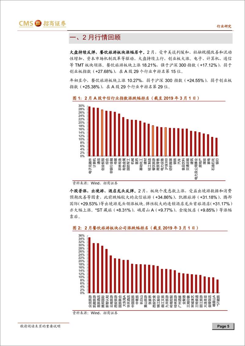 《旅游行业数据跟踪及3月投资策略：春节扰动月度数据，推荐首旅广酒-20190305-招商证券-22页》 - 第6页预览图