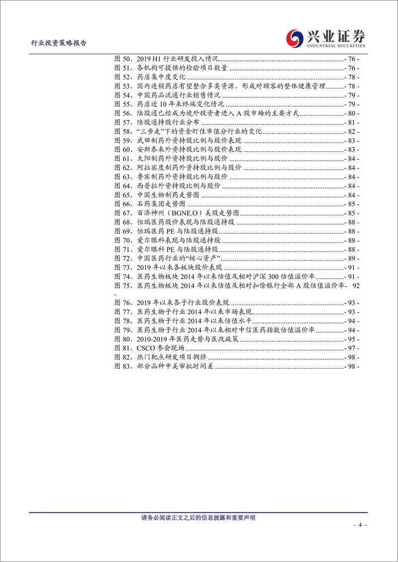 《医药生物行业：新常态下的机遇与挑战-20191111-兴业证券-104页》 - 第5页预览图