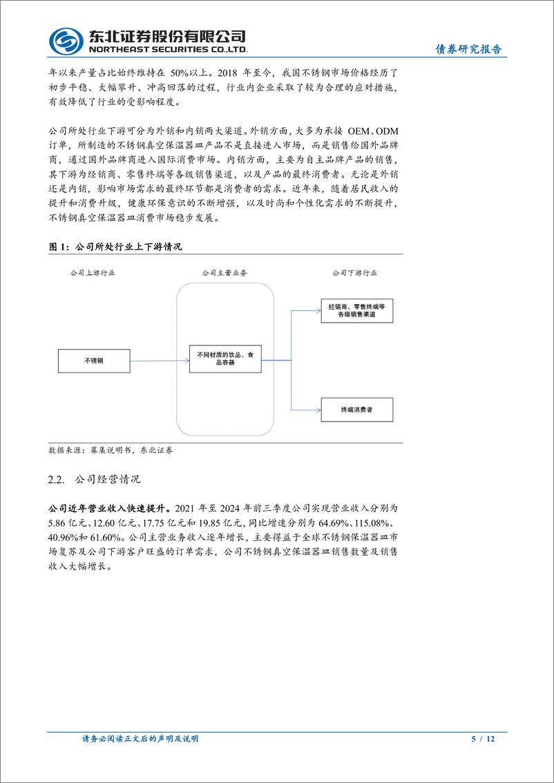 《东北固收转债分析：嘉益转债定价，首日转股溢价率20%25_25%25-241106-东北证券-12页》 - 第5页预览图