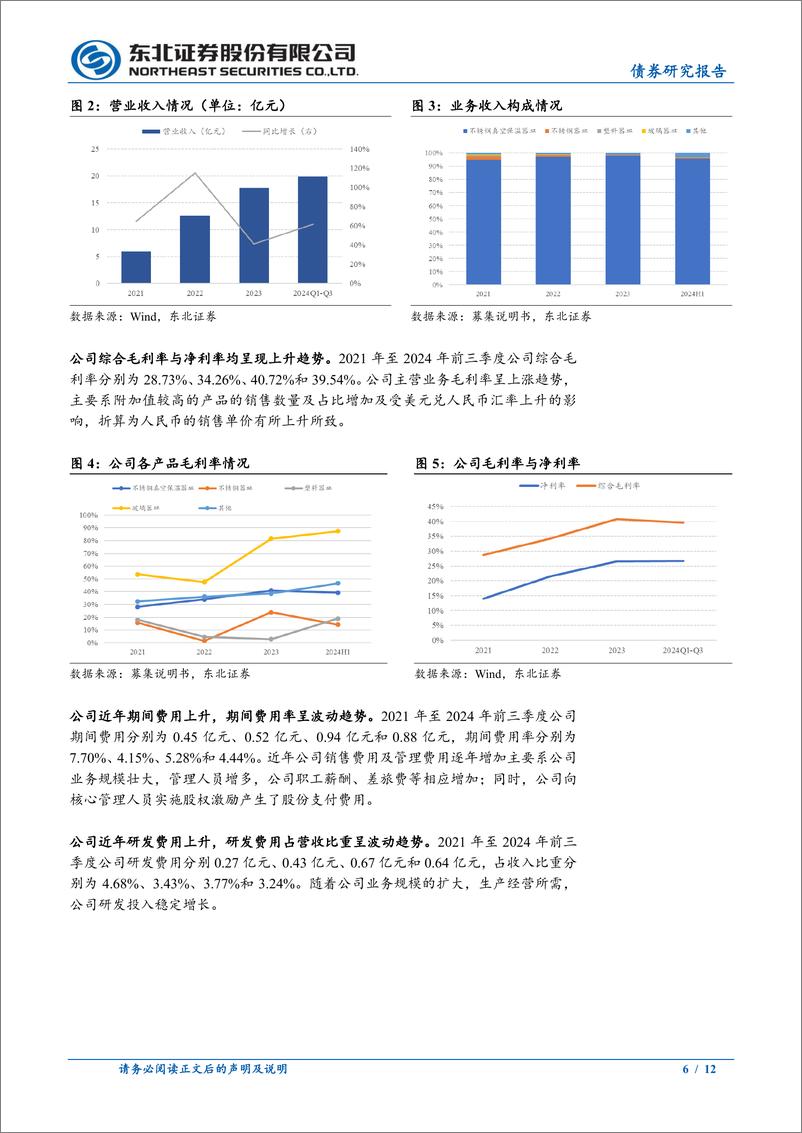 《东北固收转债分析：嘉益转债定价，首日转股溢价率20%25_25%25-241106-东北证券-12页》 - 第6页预览图