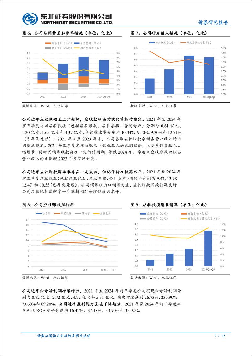 《东北固收转债分析：嘉益转债定价，首日转股溢价率20%25_25%25-241106-东北证券-12页》 - 第7页预览图