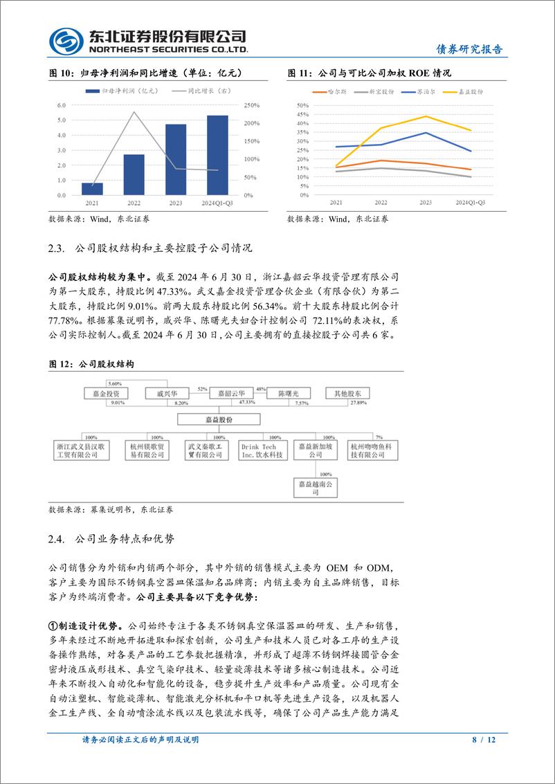 《东北固收转债分析：嘉益转债定价，首日转股溢价率20%25_25%25-241106-东北证券-12页》 - 第8页预览图