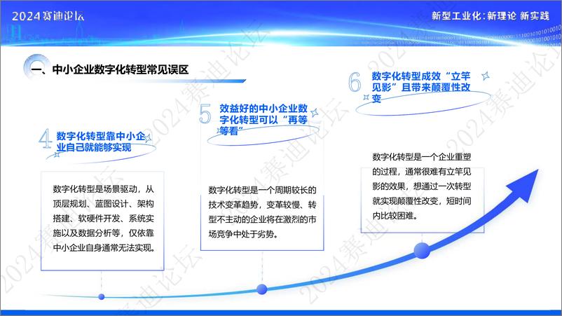 赛迪报告：《中小企业数字化转型研究报告》 - 第6页预览图