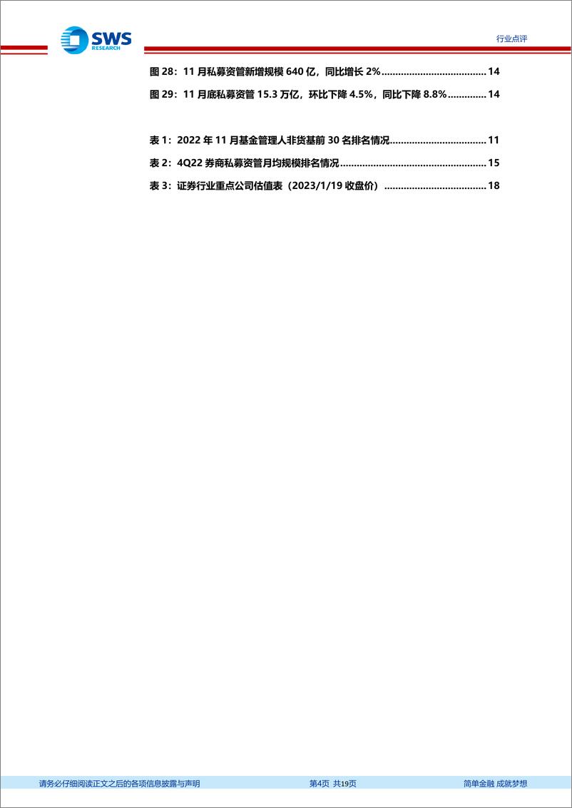 《非银金融行业资产与财富管理月报（22年11月）：权益市场景气度回升，偏股公募规模环比改善-20230120-申万宏源-19页》 - 第5页预览图