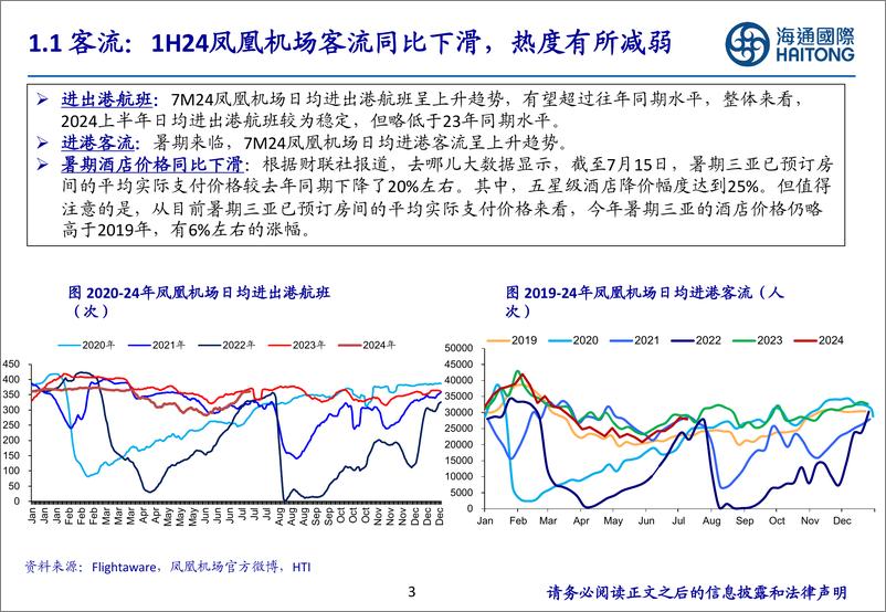 《海通国际-免税专题_2024年上半年国内外市场回顾与展望》 - 第3页预览图