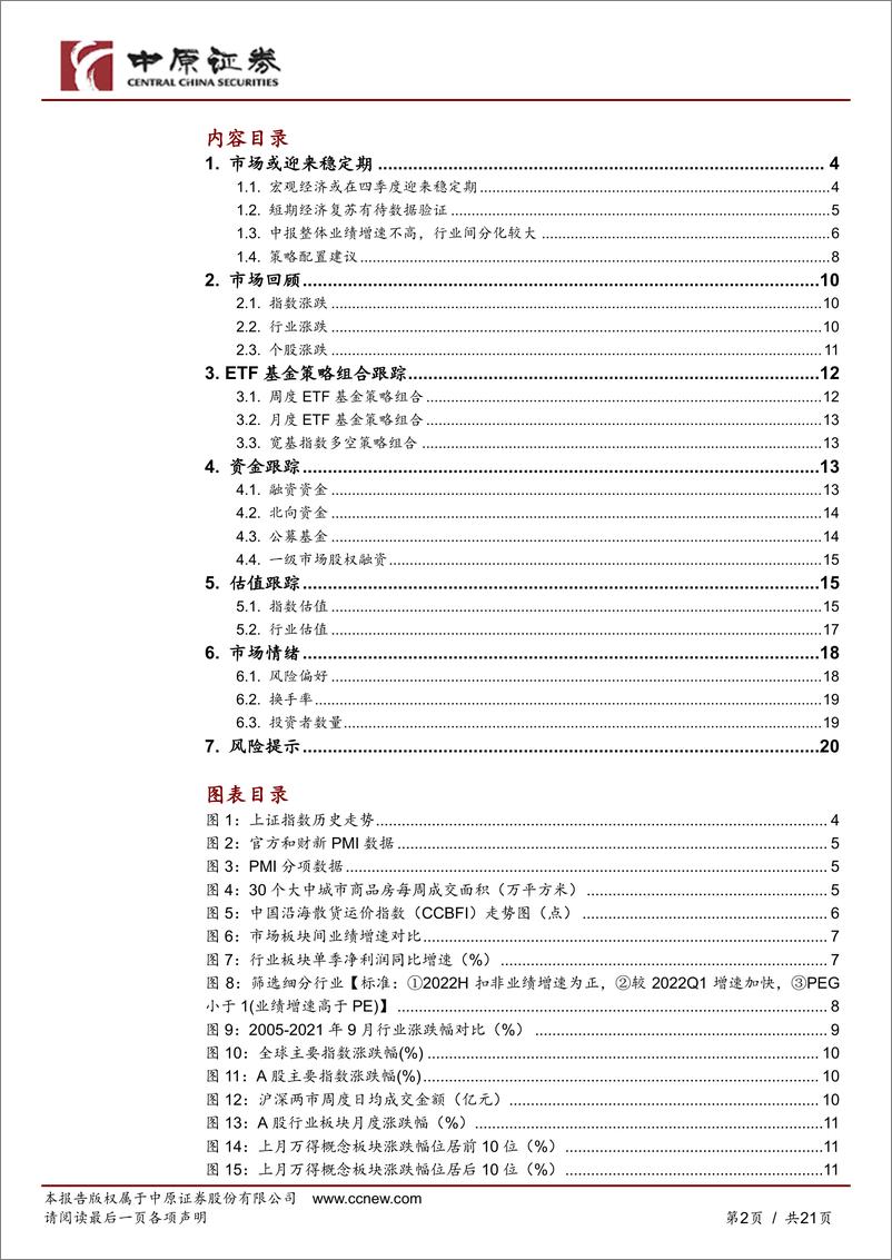 《月度策略：市场或迎来稳定期-20220906-中原证券-21页》 - 第3页预览图