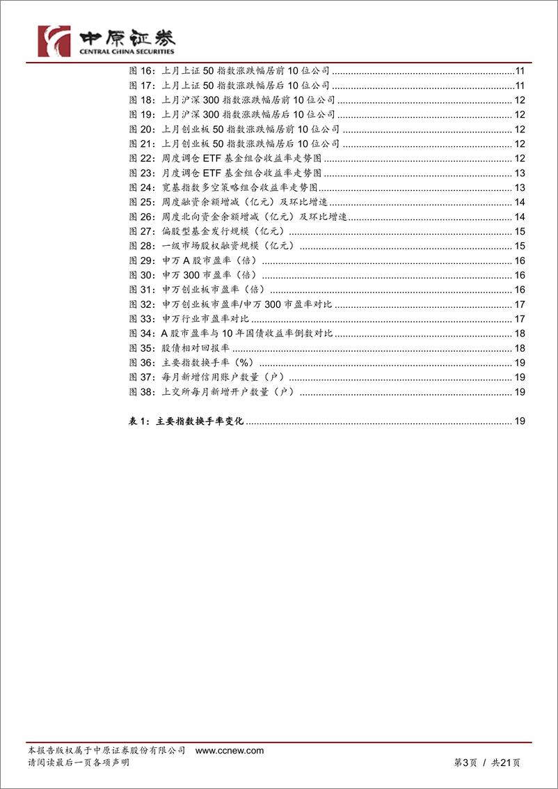 《月度策略：市场或迎来稳定期-20220906-中原证券-21页》 - 第4页预览图