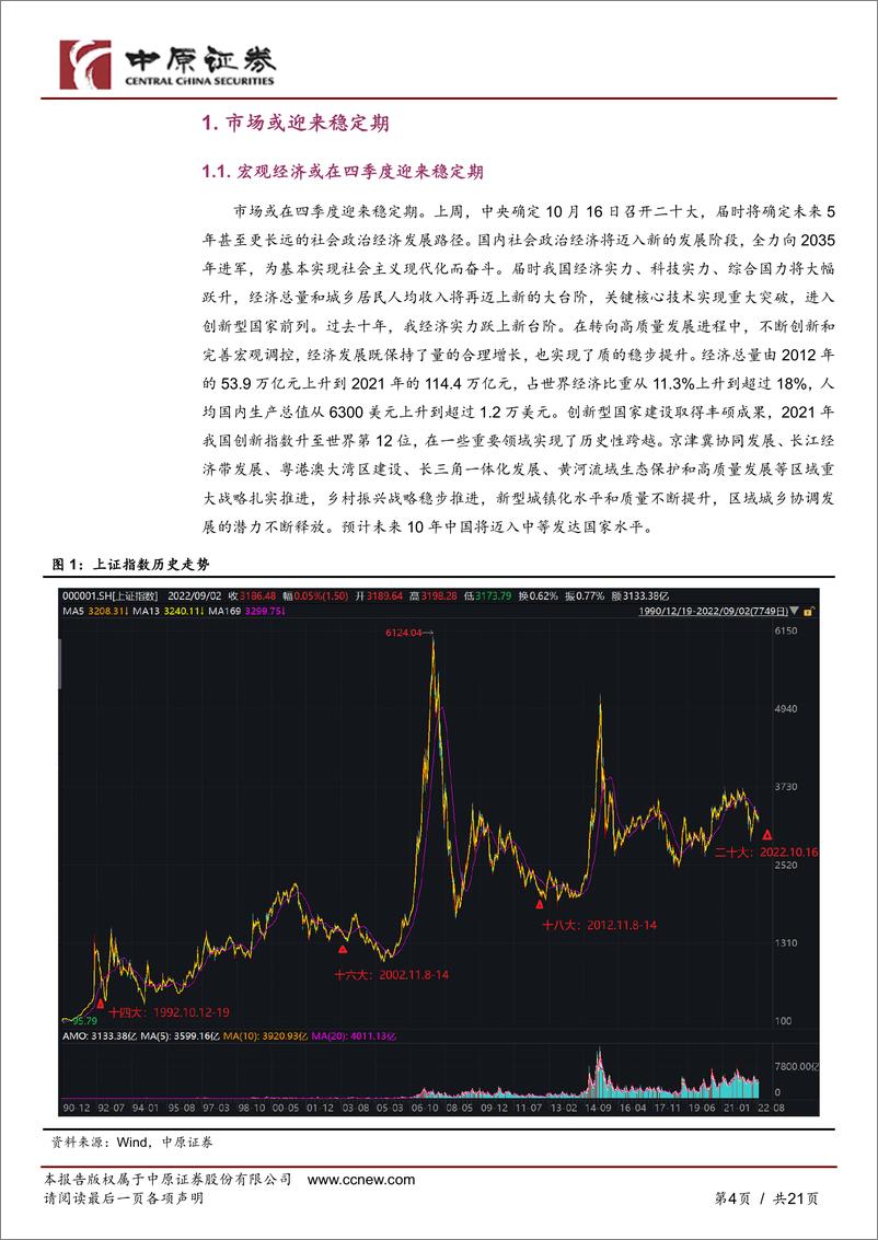 《月度策略：市场或迎来稳定期-20220906-中原证券-21页》 - 第5页预览图