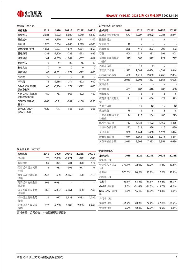 《逸仙电商-YSG.US-2021年Q3季报点评：“危”中有“机”，着眼长期》 - 第3页预览图