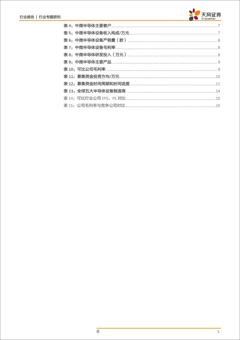 《半导体行业科创板系列·四：中微公司-20190331-天风证券-16页》 - 第4页预览图