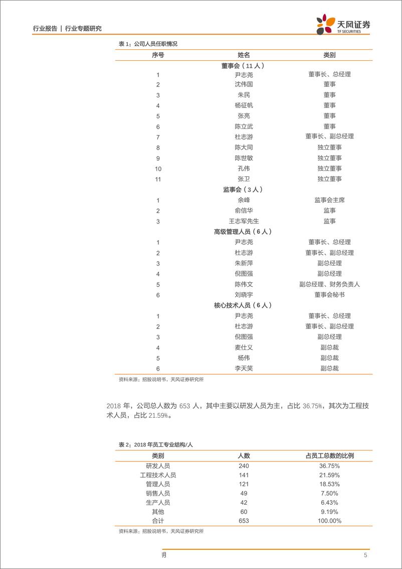 《半导体行业科创板系列·四：中微公司-20190331-天风证券-16页》 - 第6页预览图