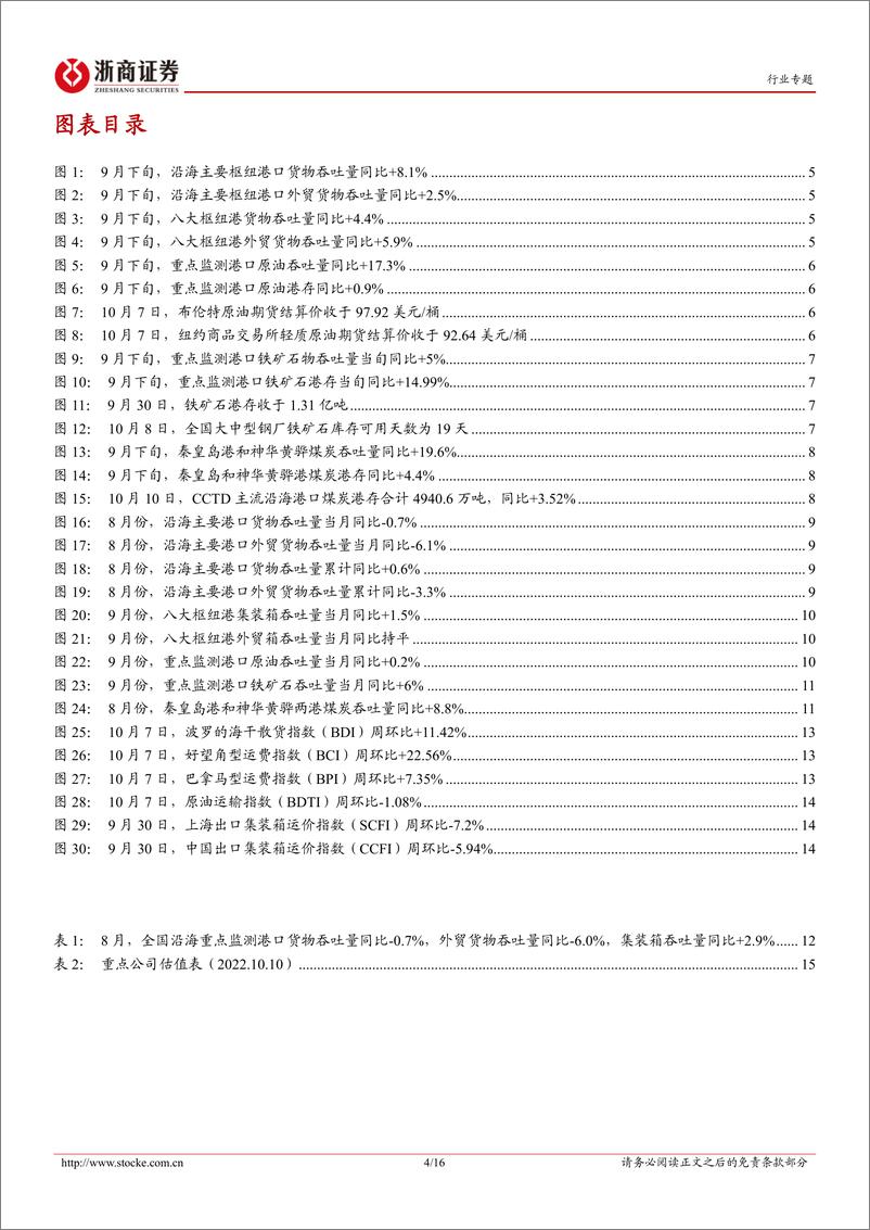 《港口行业专题报告：9月下旬沿海枢纽港集装箱吞吐同比+4.4%，外贸受累外需不足-20221011-浙商证券-16页》 - 第5页预览图