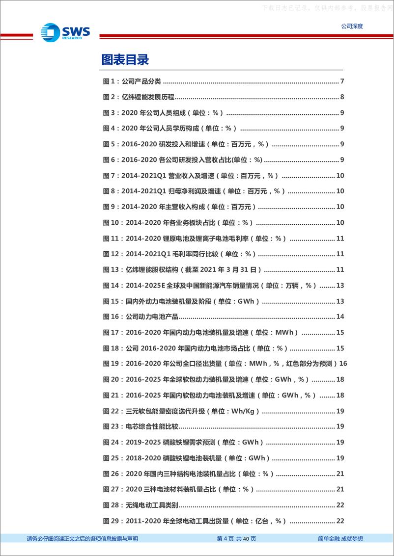 《2021年  【40页】亿纬锂能-成长赛道全面开花，动力电池新一线标的》 - 第4页预览图