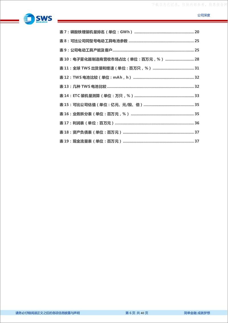 《2021年  【40页】亿纬锂能-成长赛道全面开花，动力电池新一线标的》 - 第6页预览图