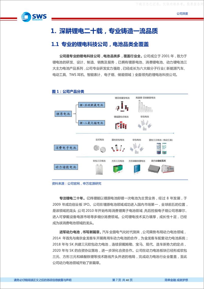 《2021年  【40页】亿纬锂能-成长赛道全面开花，动力电池新一线标的》 - 第7页预览图