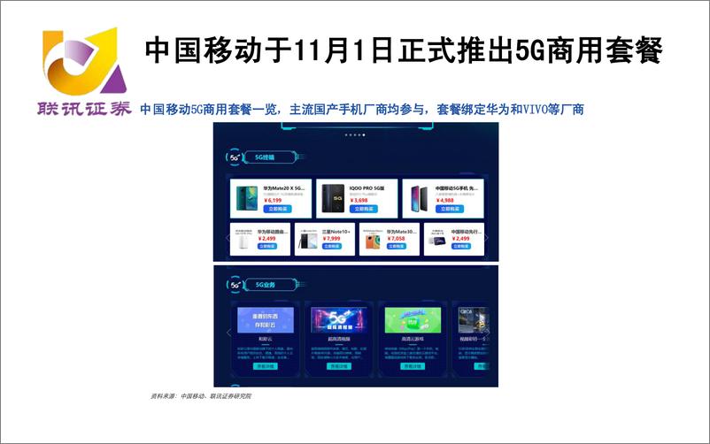 《2020年中国传媒及计算机板块展望：0~1的机遇-20191101-联讯证券-28页》 - 第5页预览图