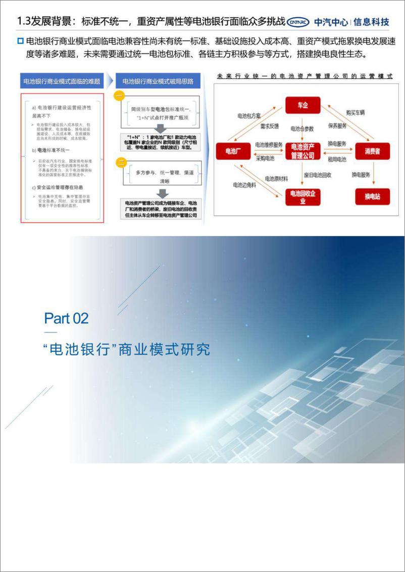 《中汽中心-新能源汽车电池银行商业模式研究-2022.09-8页-WN9》 - 第3页预览图