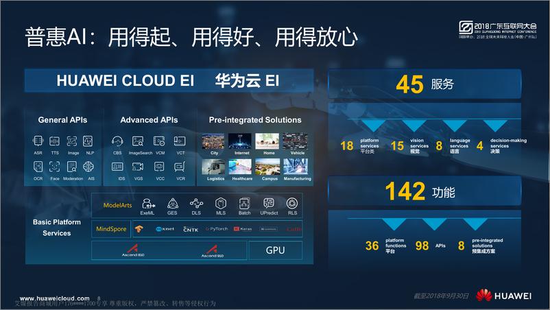 《2018广东互联网大会演讲PPT%7C云%2BAI+在创新的道路上加速奔跑%7C华为》 - 第8页预览图