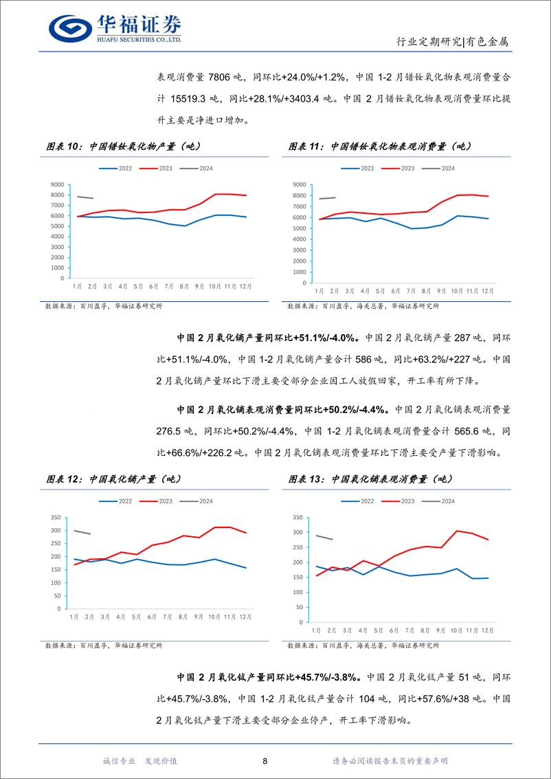 《有色金属行业稀土产业链月度追踪：供给宽松稀土价格持续下行，价格底部运行和终端利好频出板块有较强支撑-240323-华福证券-19页》 - 第8页预览图