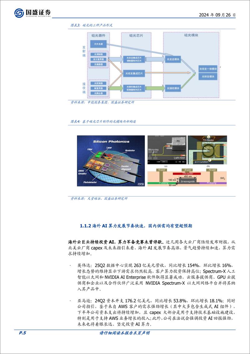 《国盛证券-华夏中证人工智能ETF投资价值分析_驱动AGI时代算力提升的核心引擎》 - 第5页预览图