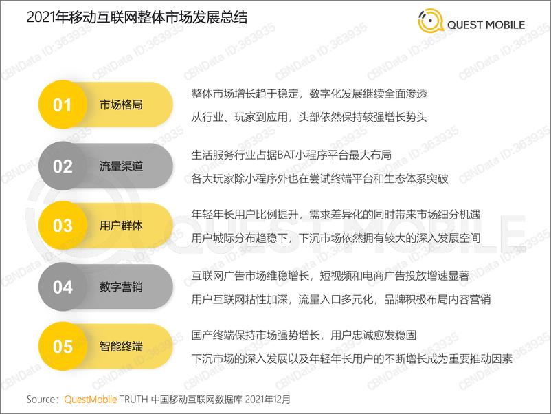 《QuestMobile中国移动互联网2021年度大报告-20210222》 - 第4页预览图