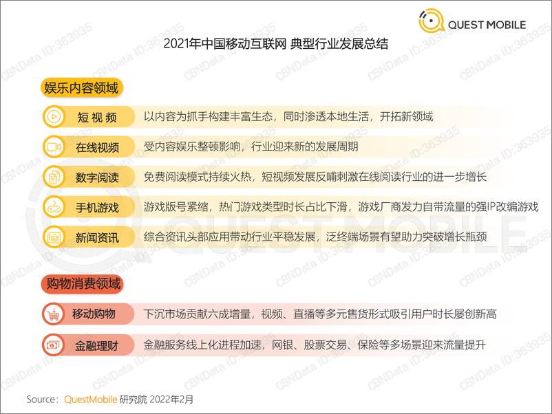 《QuestMobile中国移动互联网2021年度大报告-20210222》 - 第5页预览图