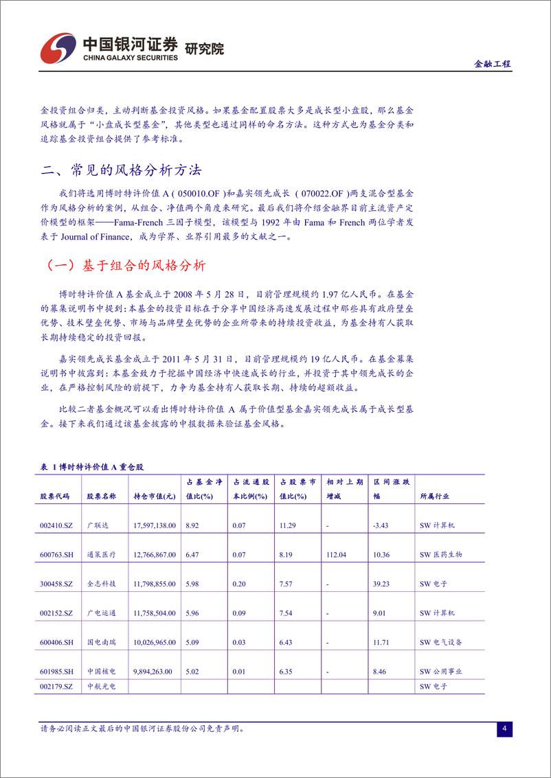 《银河证2018122银河证券股票基金风格识别方法》 - 第5页预览图